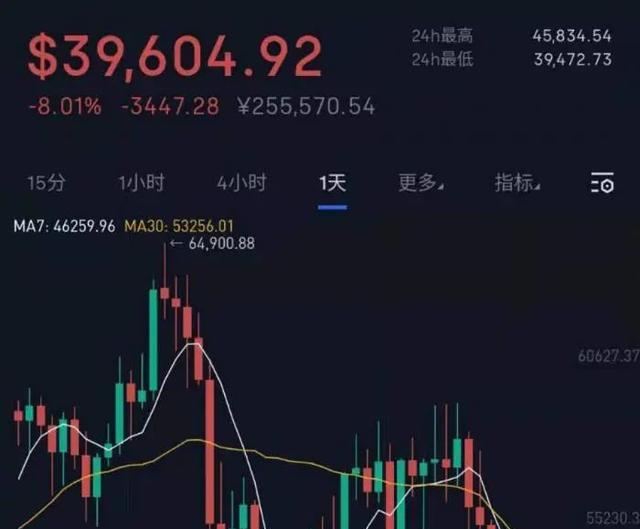 虚拟币爆仓怎么计算，虚拟币爆仓怎么计算成本