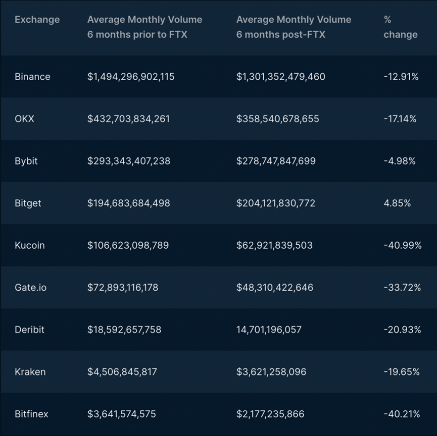 币coin实盘下载，aicoin官网下载
