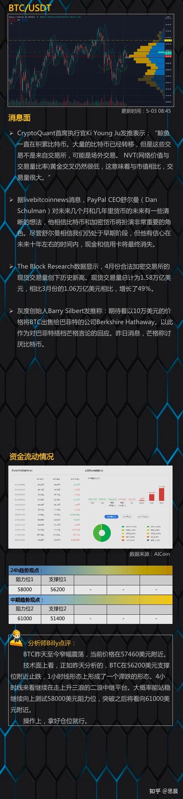 币易coin官网，币易app官网下载