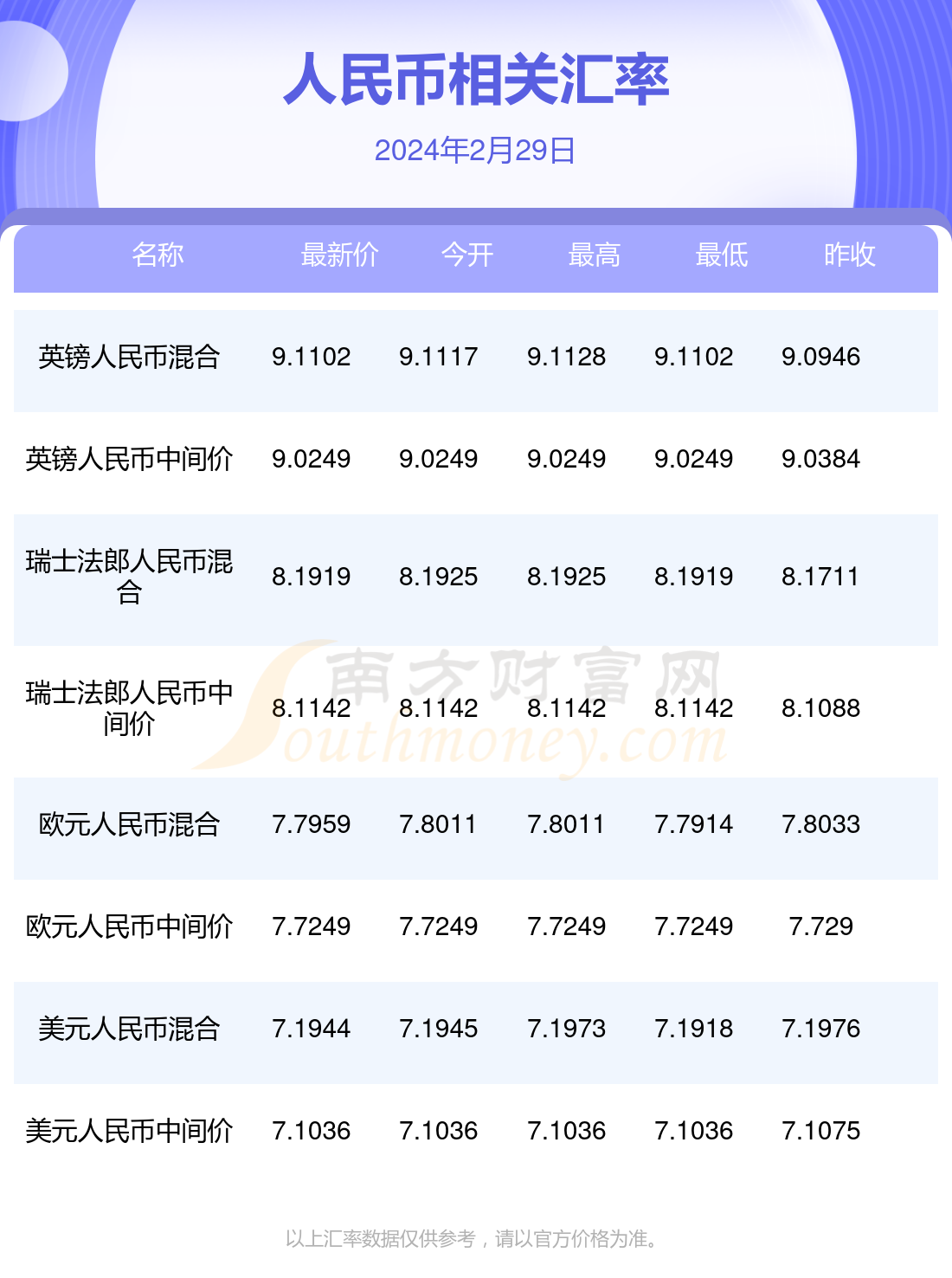 TRUMP币行情，trump币行情今日分析