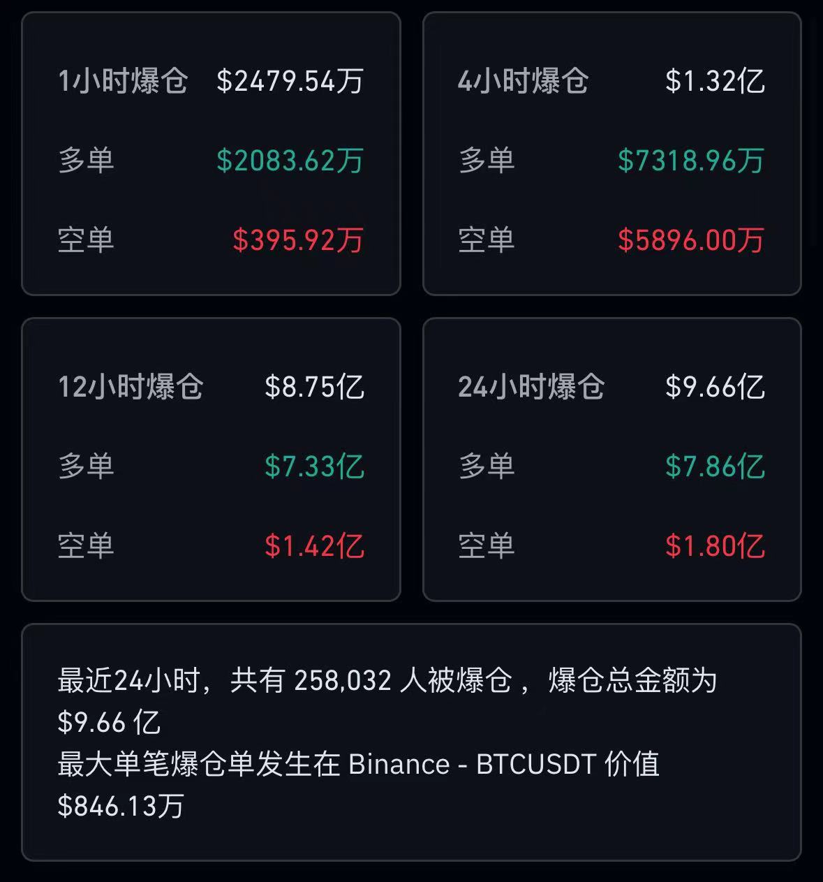 虚拟币爆仓搞笑视频，虚拟币爆仓搞笑视频在线观看