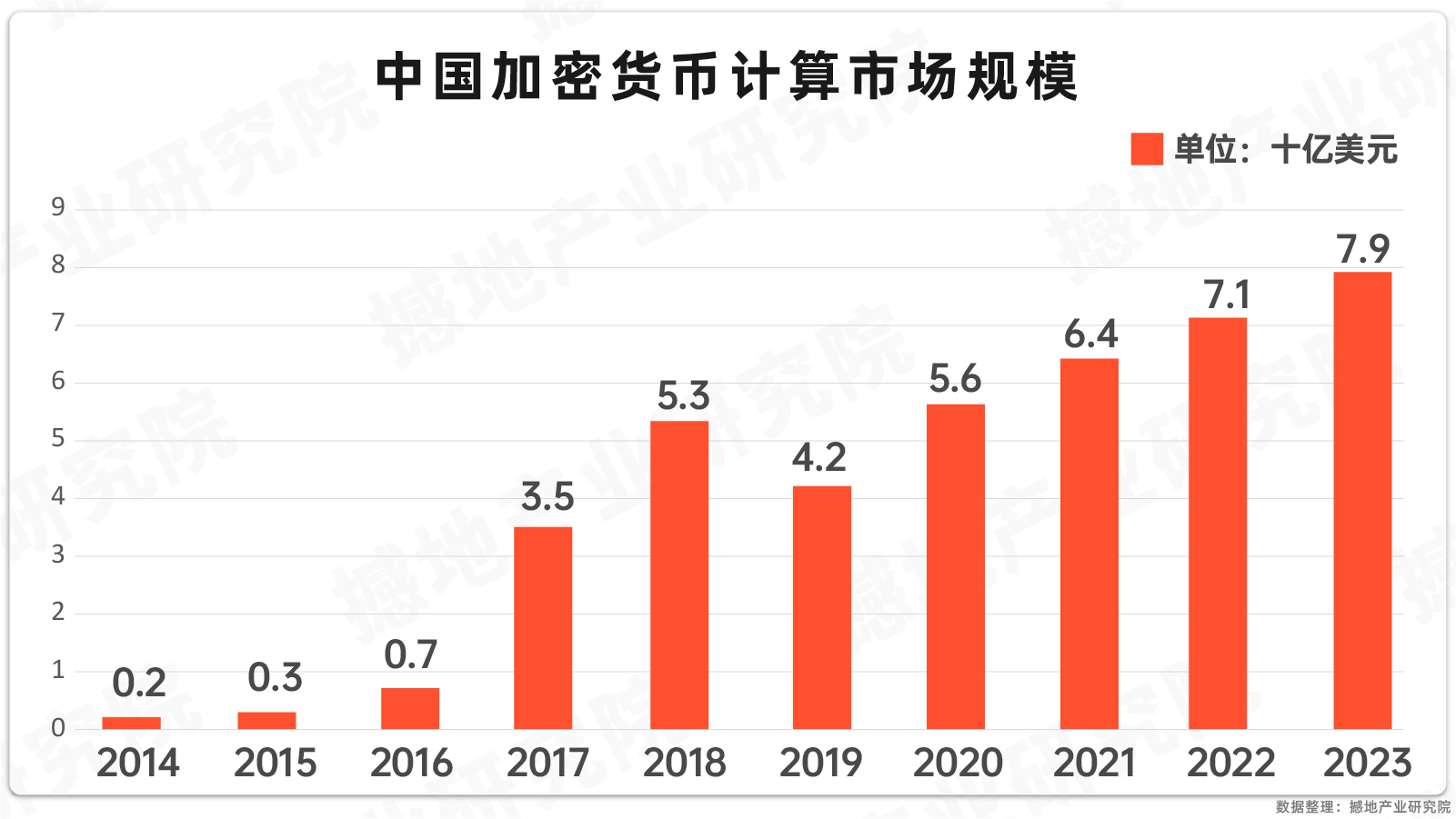 虚拟币有哪些币种中国，虚拟币种类有2200种