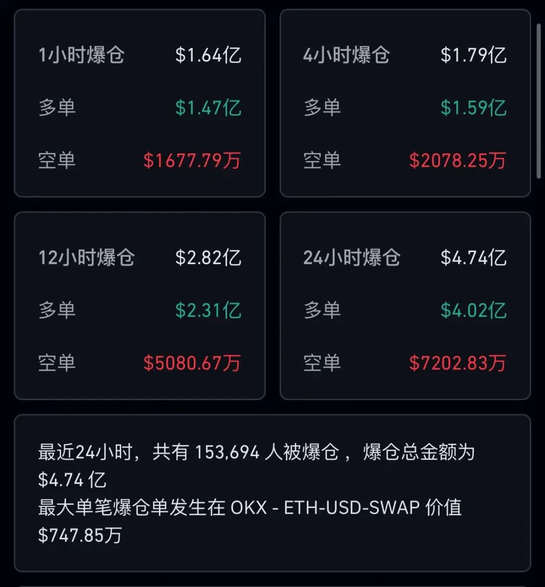 最值钱虚拟币排名，全球最值钱的虚拟币