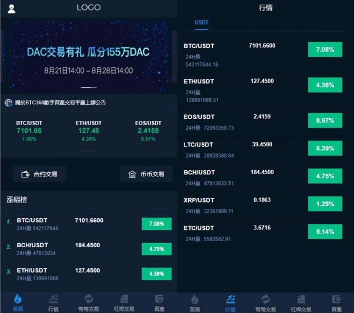 包含十大虚拟货币交易app的词条