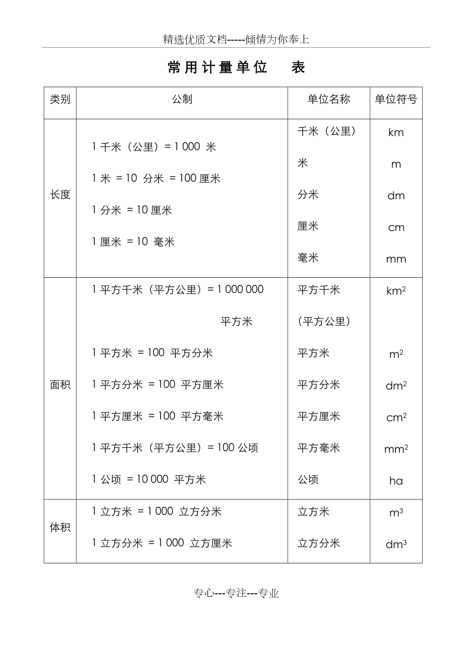 梯子的计量单位，梯子的计量单位有哪些