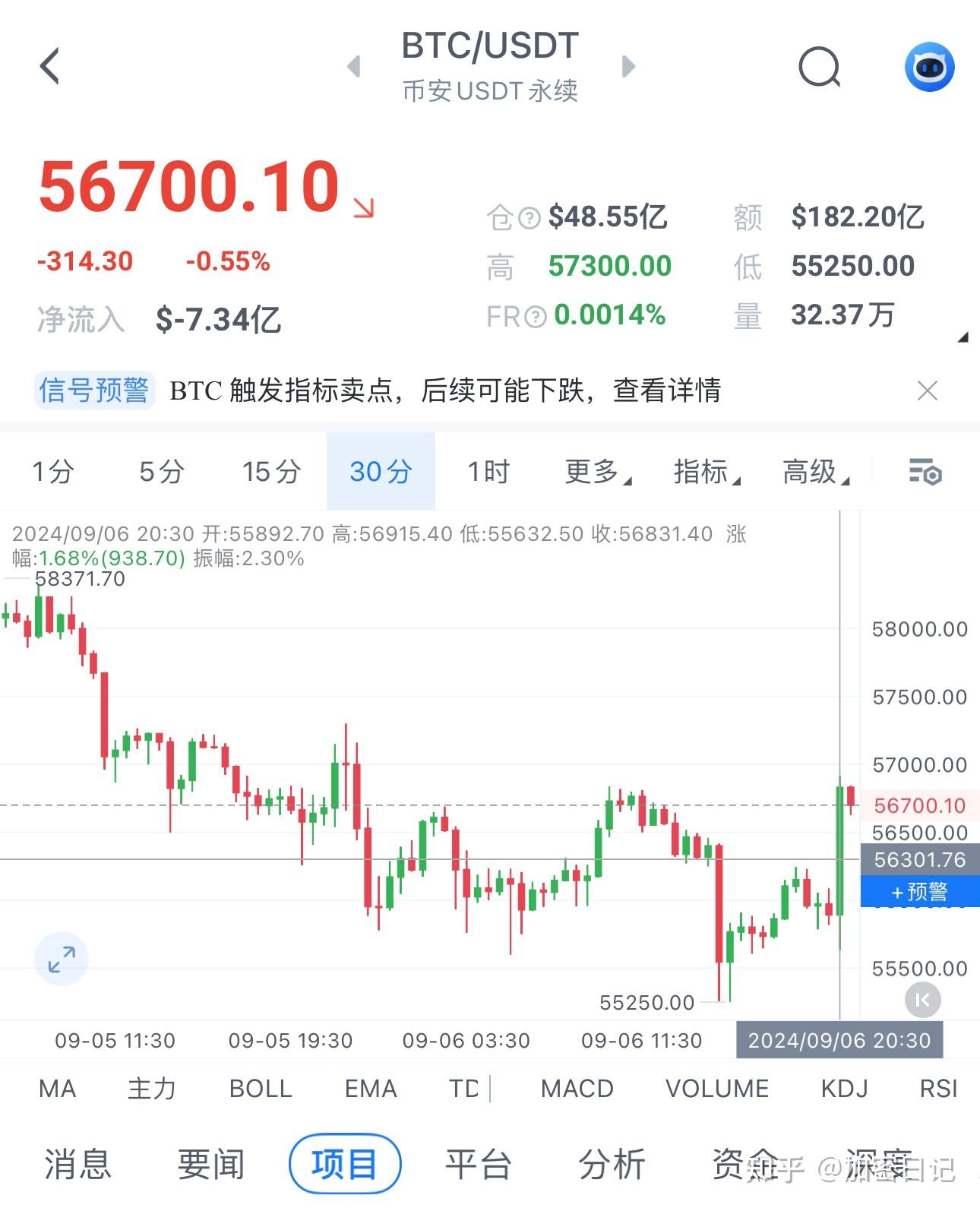 比特币最低的时候是多少钱一枚，比特币最低的时候是多少钱一枚现价