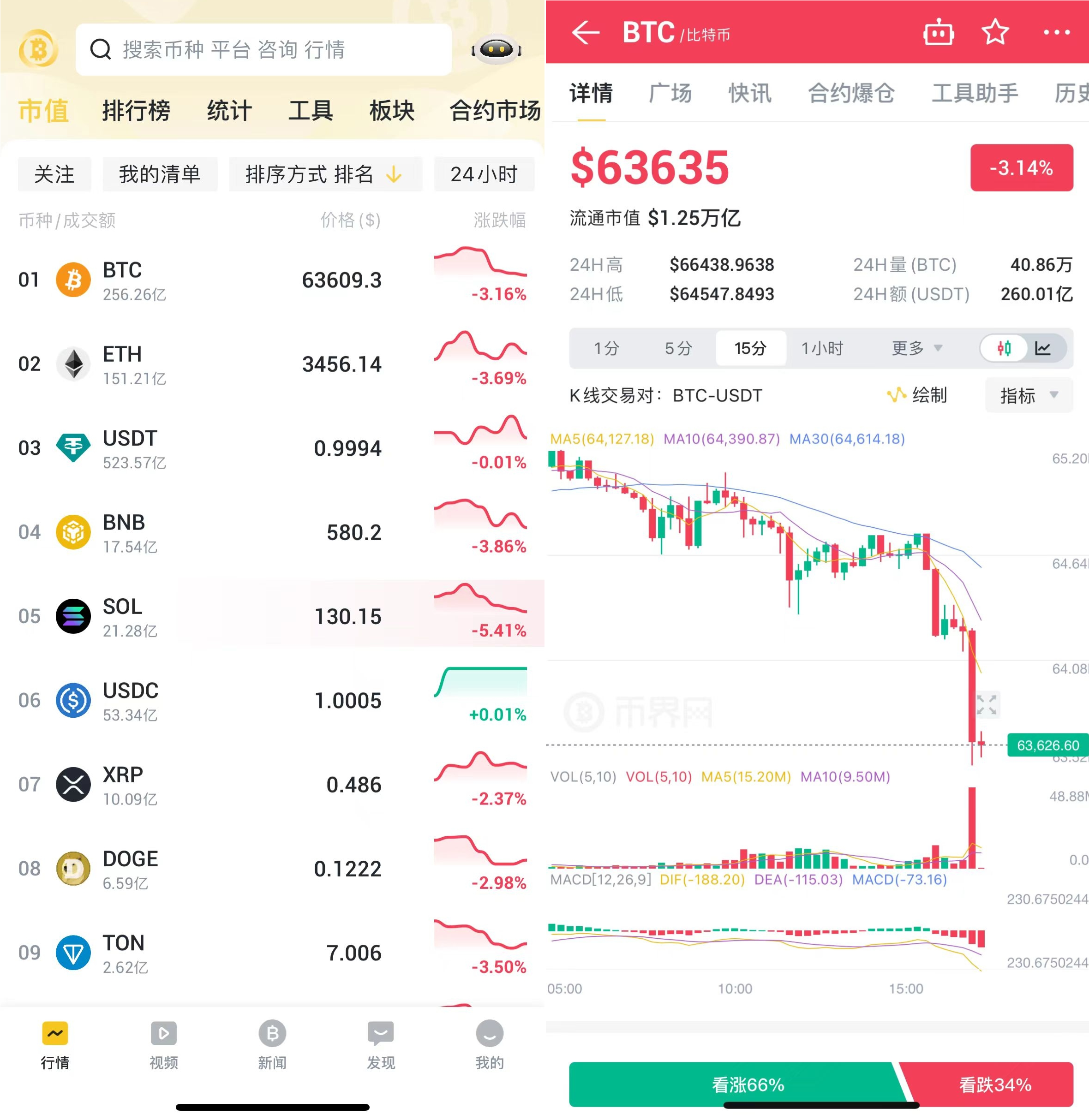 比特币登陆官网，比特币登陆官网入口