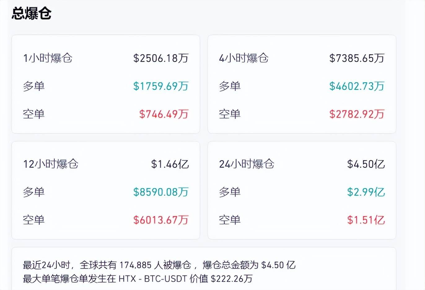 特朗普币怎么买，特朗普币价格今日行情走势
