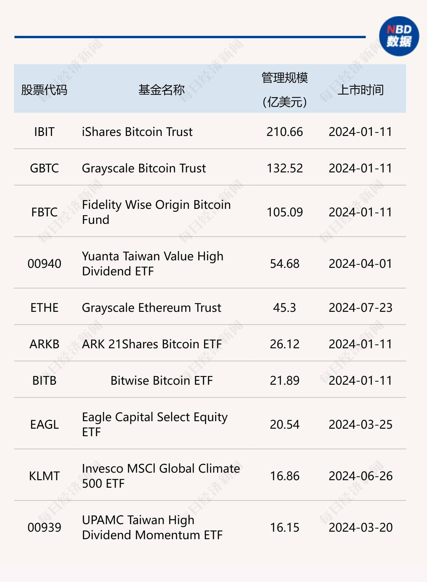 比特币最新消息美元，比特币最新消息美元实时行情