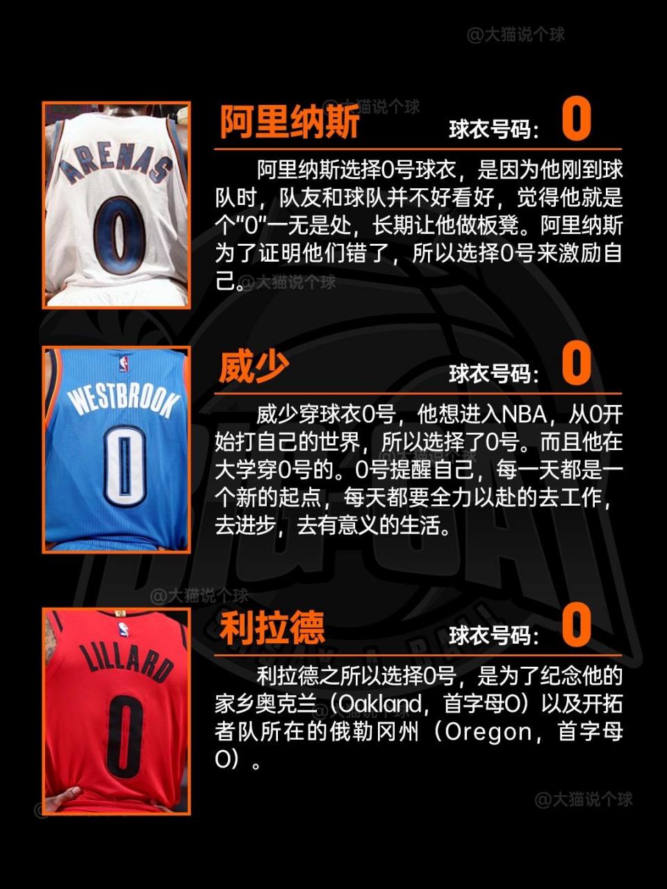 #号的含义，#在微信是什么意思