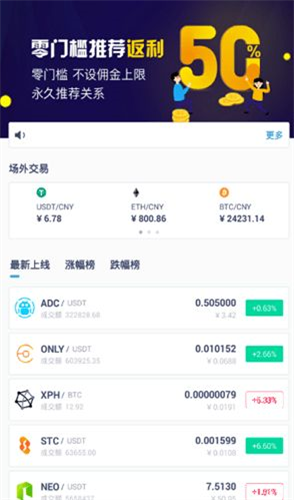 币十大交易所app下载，比特币十大交易所app下载