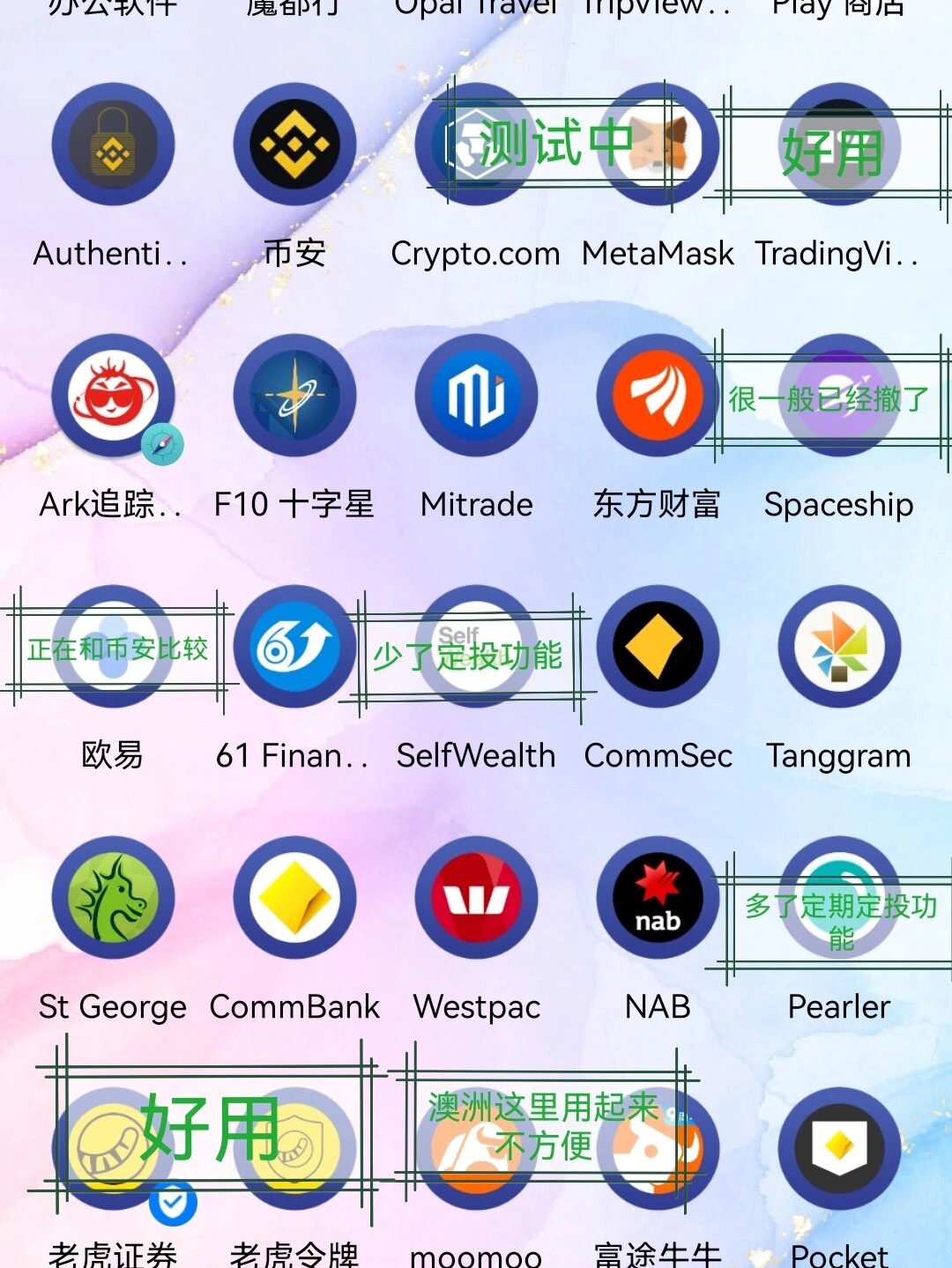 虚拟货币正规交易平台app的简单介绍