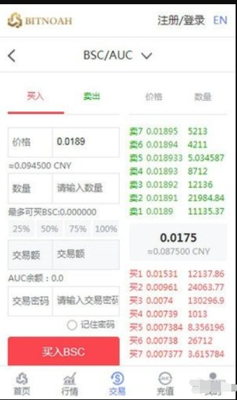 虚拟币交易app排行榜前十名，虚拟币交易app排行榜前十名是真的吗