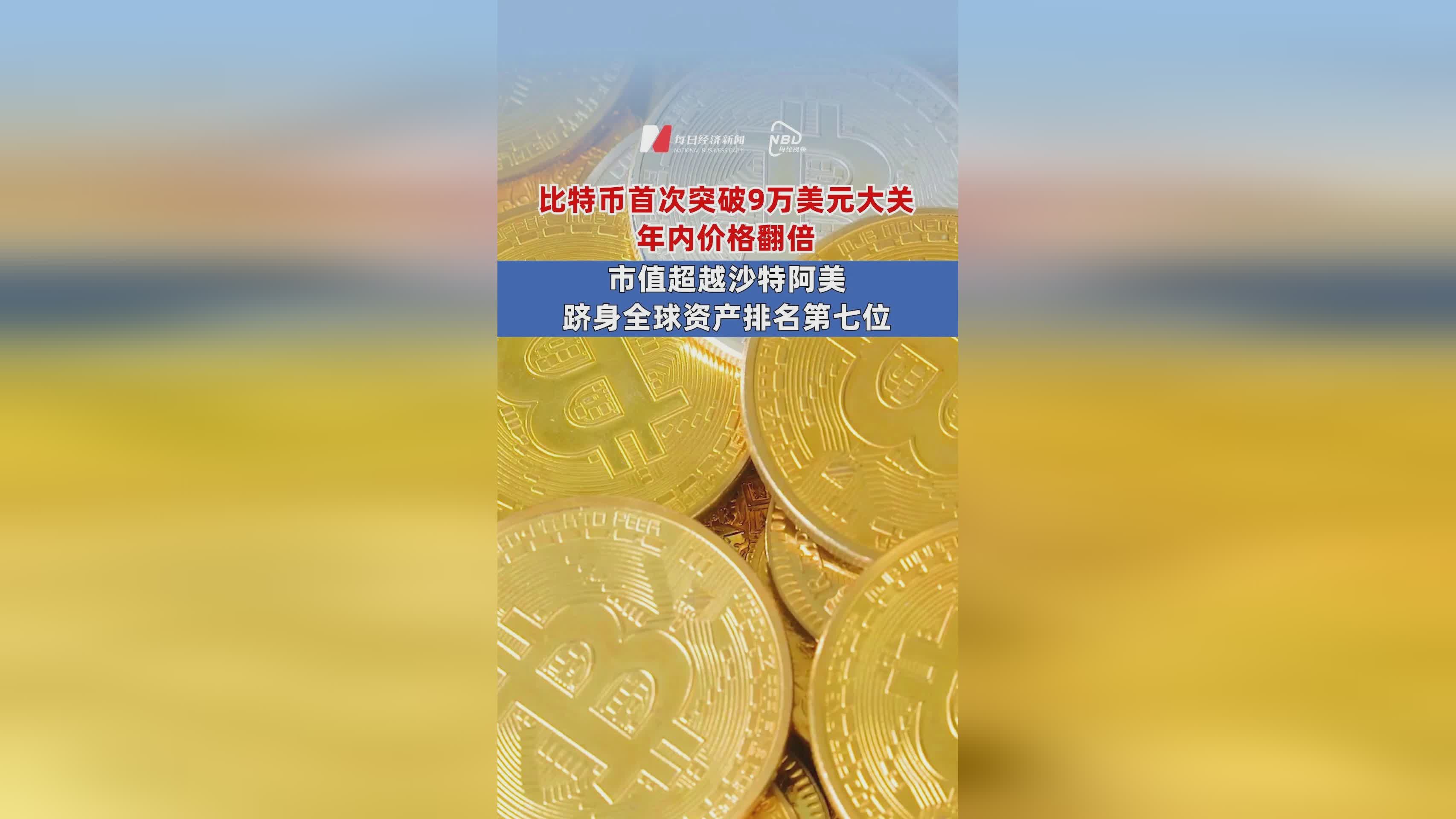 比特币09年到23年价格，比特币09年到23年价格K线图