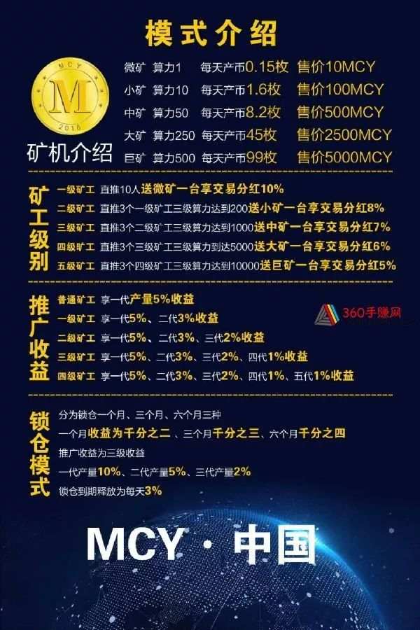 虚拟币玩法教程，虚拟币怎么玩挣钱