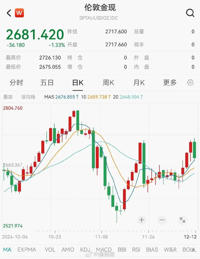 比特币大涨a股受益股，比特币大涨a股受益股有哪些