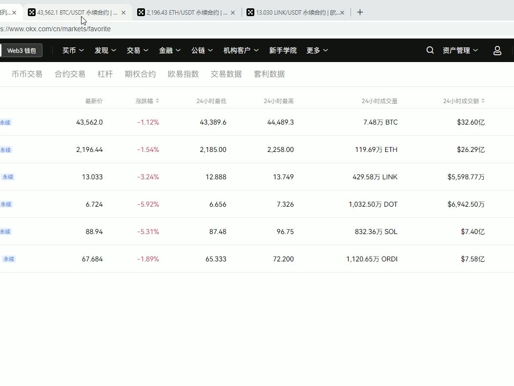 什么软件可以看比特币实时行情，什么软件可以看比特币实时行情信息
