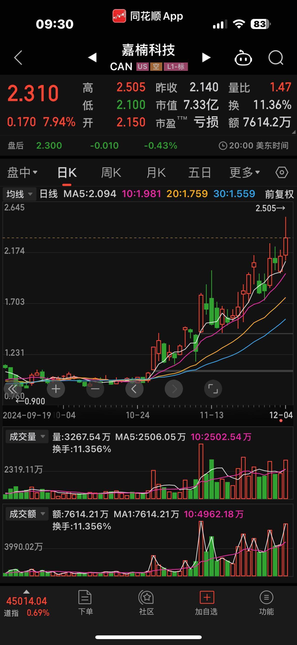 比特币大跌最新消息，比特币大跌最新消息今天价格