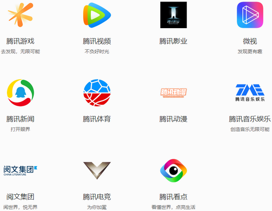 腾讯官网，腾讯官网首页