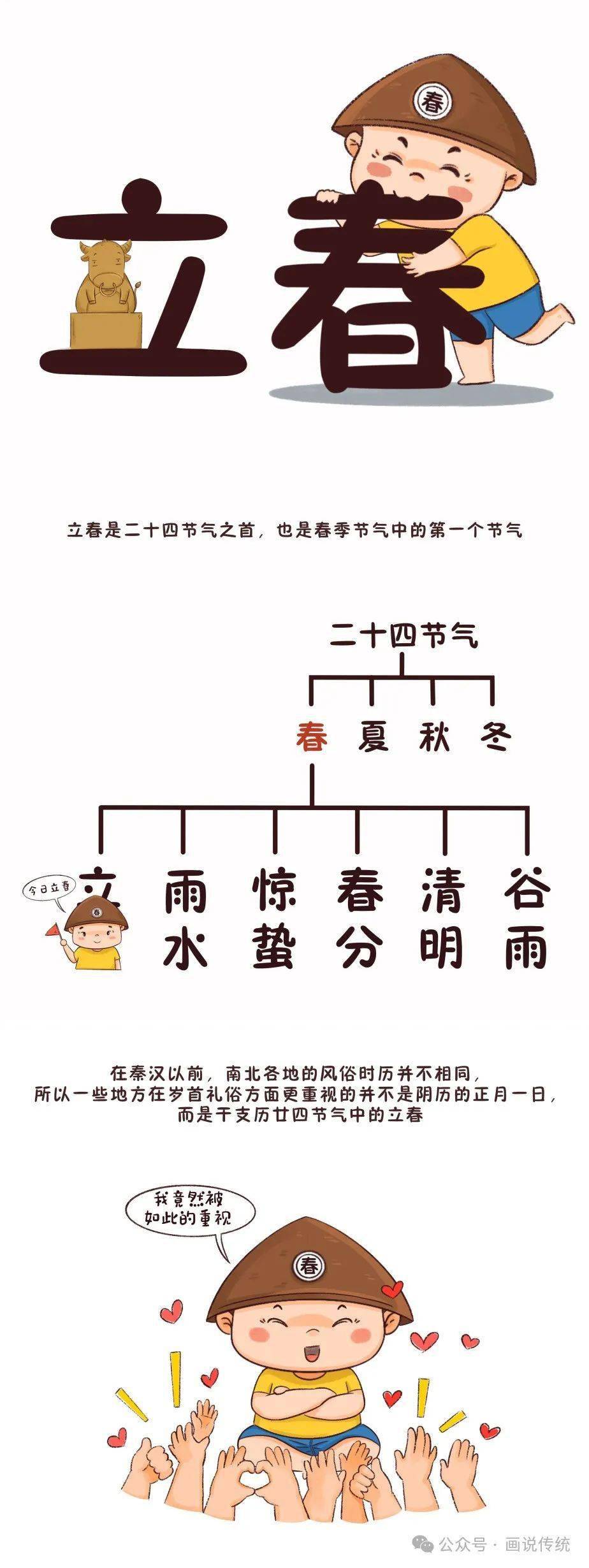 立春打一个生肖，立春打一个生肖最佳答案