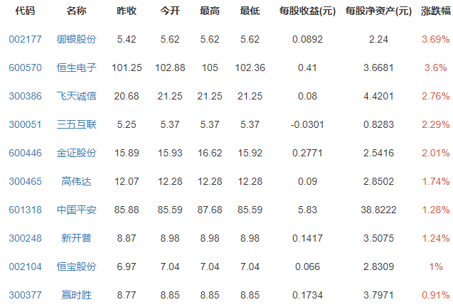 比特币价格行情，比特币价格行情 新浪