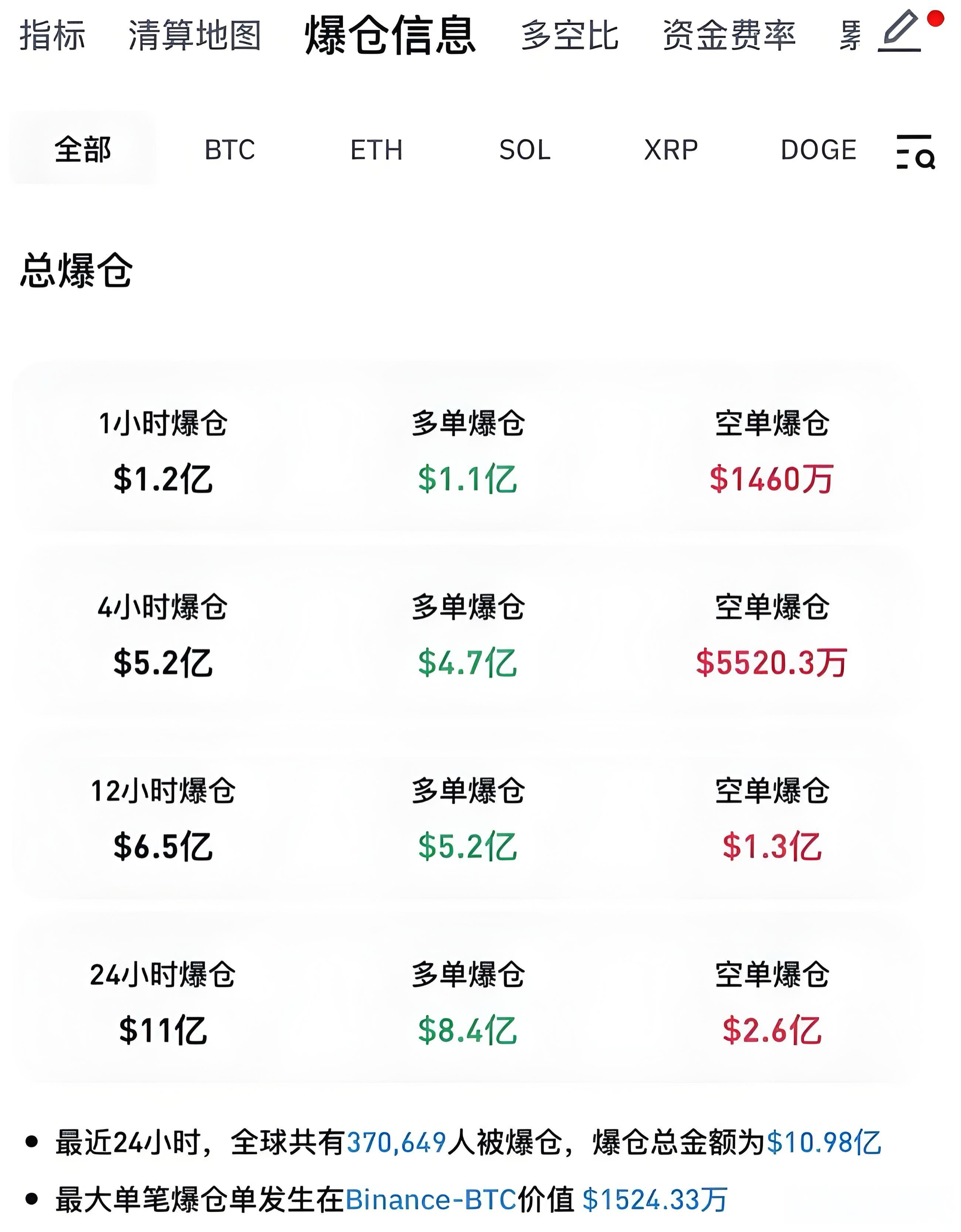 比特币价格行情，比特币价格行情 新浪