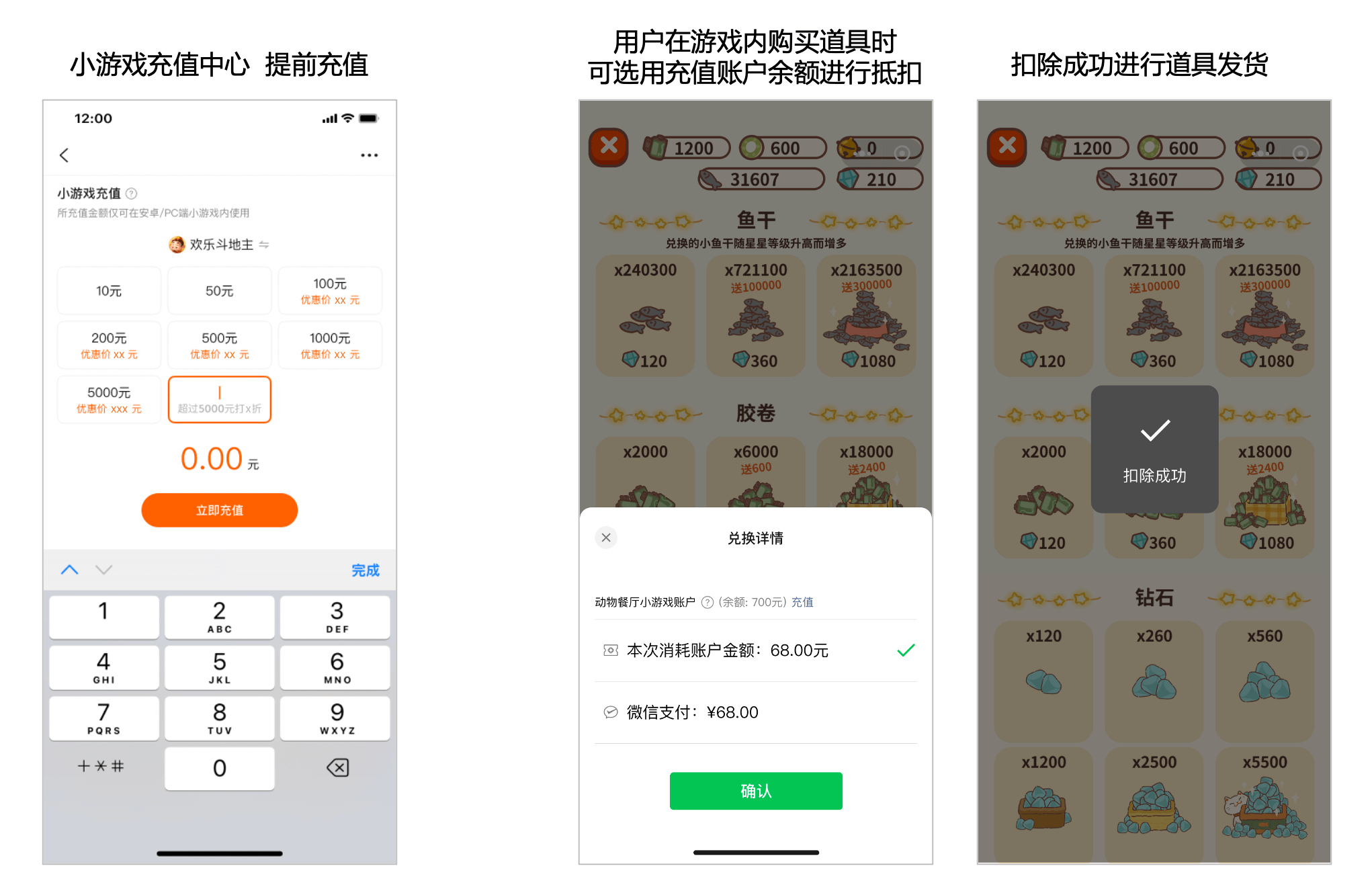 什么是虚拟支付，什么虚拟支付密码最安全
