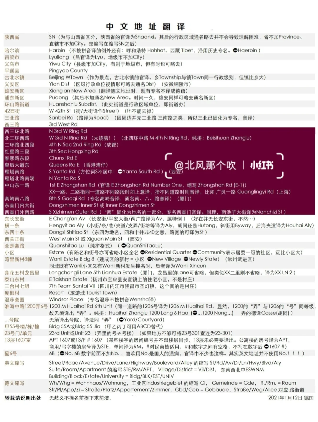 苹果手机telegreat中文翻译的简单介绍