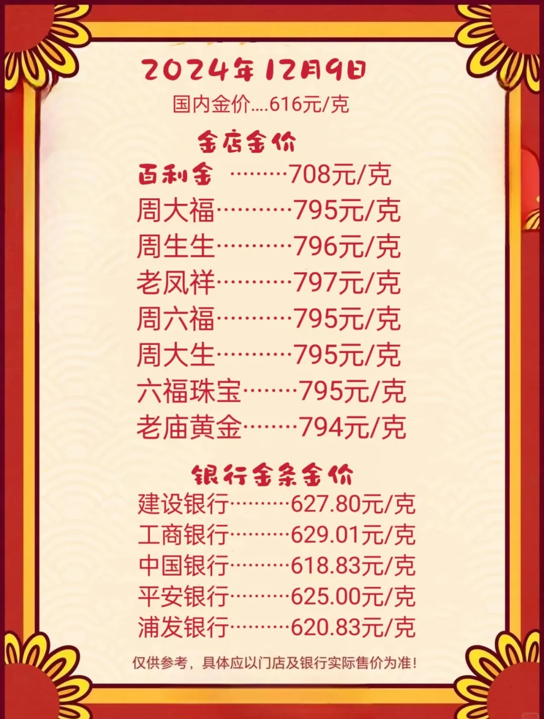 黄金价格创新高，黄金价格创新高因避险情绪