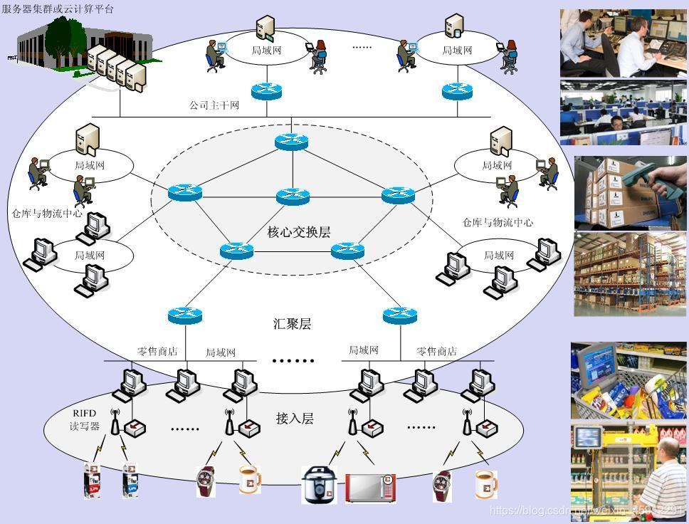 telegreat代理节点，telegreat代理节点连接ip免费