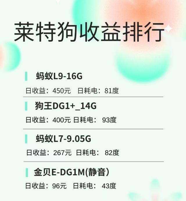 狗狗币行情最新价格，狗狗币价格今日行情分析