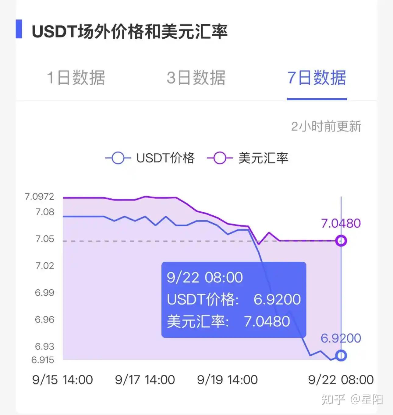 卖usdt收到黑钱几率大吗，卖usdt收到黑钱,会返还给受害者吗?