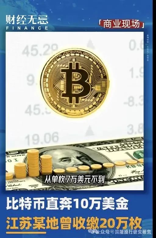 比特币今日价格行情美元，比特币今日价格行情美元币今日价格行情