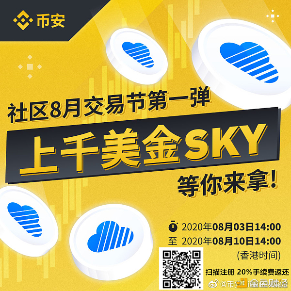 包含比特币空投是什么意思的词条