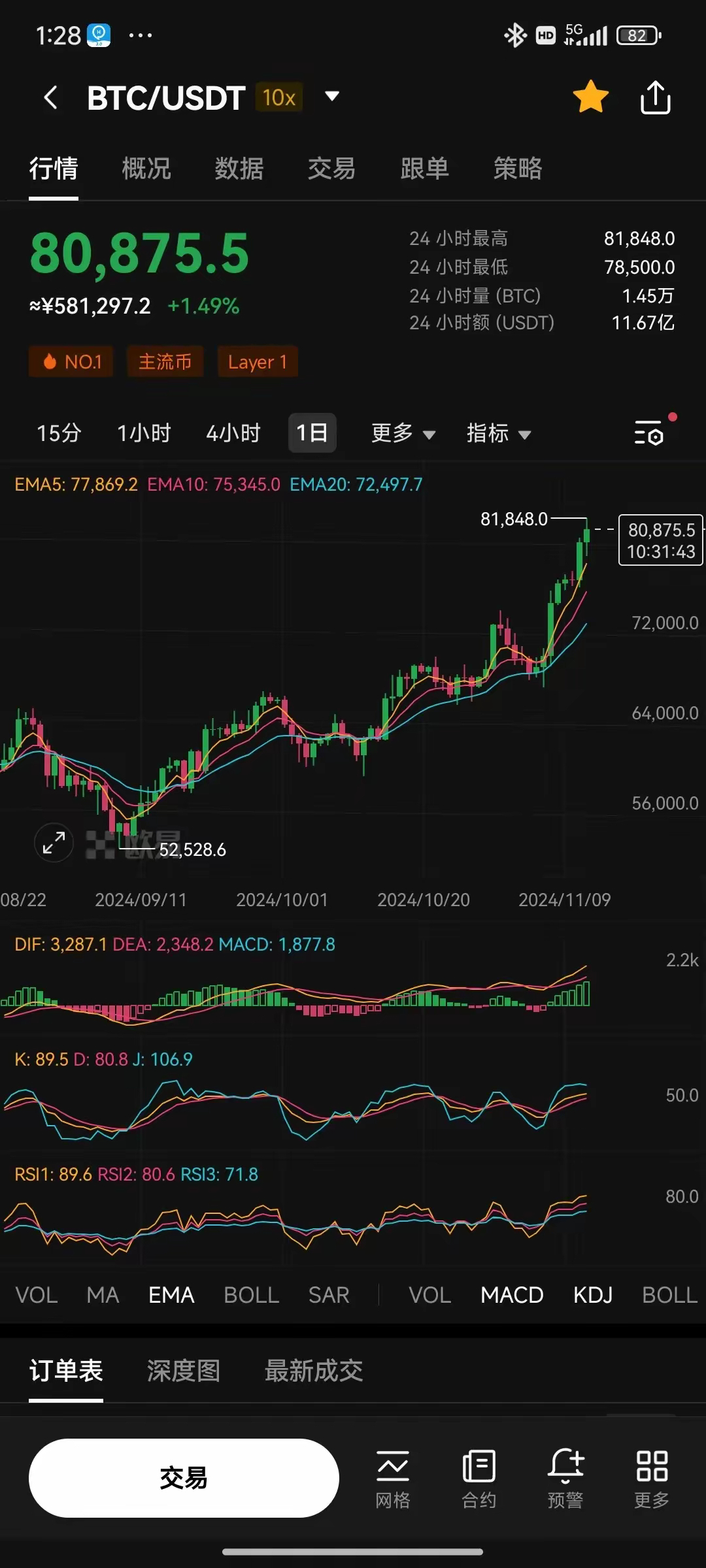 比特币今日多少美金了，比特币今日值多少人民币