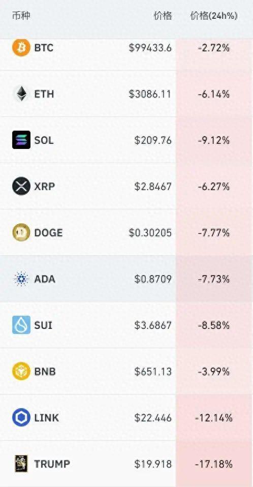 比特币今日多少美金了，比特币今日值多少人民币