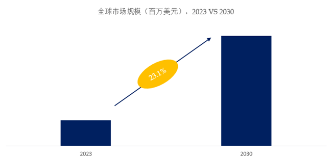 以太经典2025价格，以太经典17年最高价格