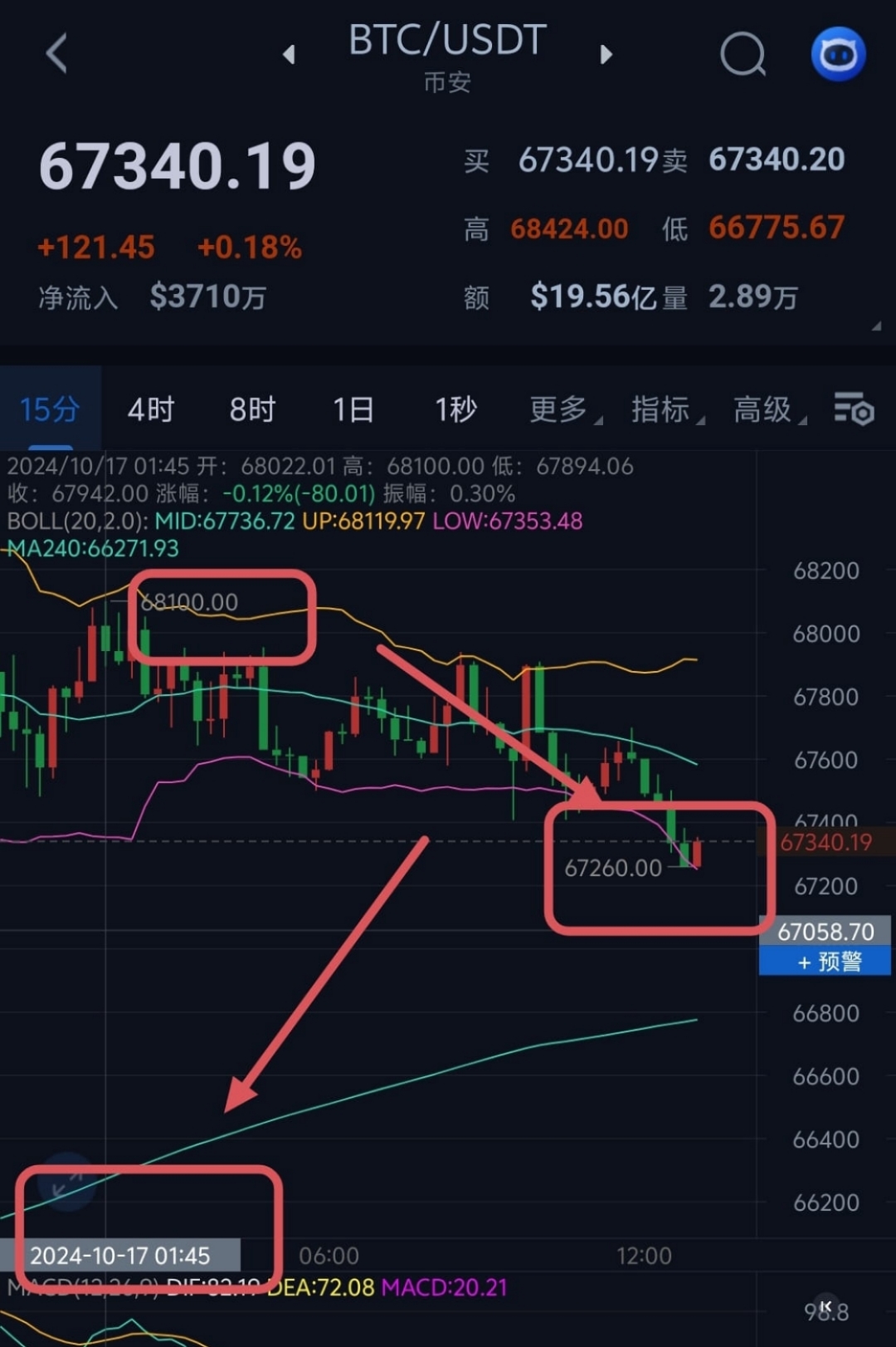 虚拟币空投信息都哪里得来的，虚拟币空投信息都哪里得来的呢