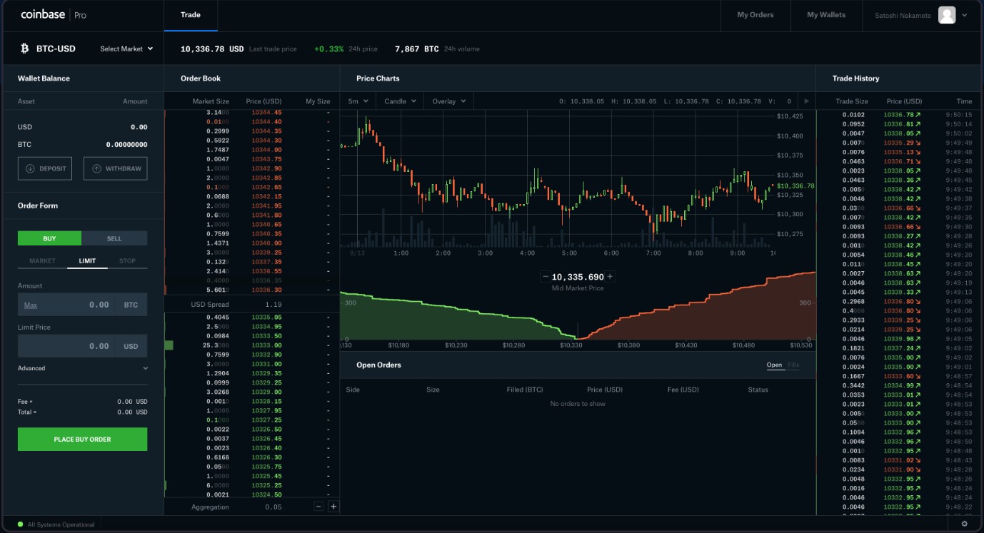 coinbasepro无法提币，coinbase提币到其他交易所流程