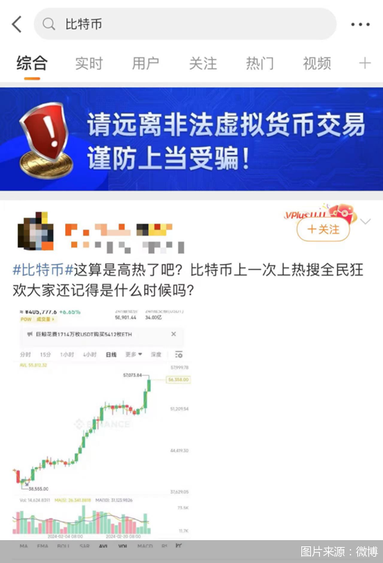 虚拟币暴涨咋还爆仓啥意思的简单介绍
