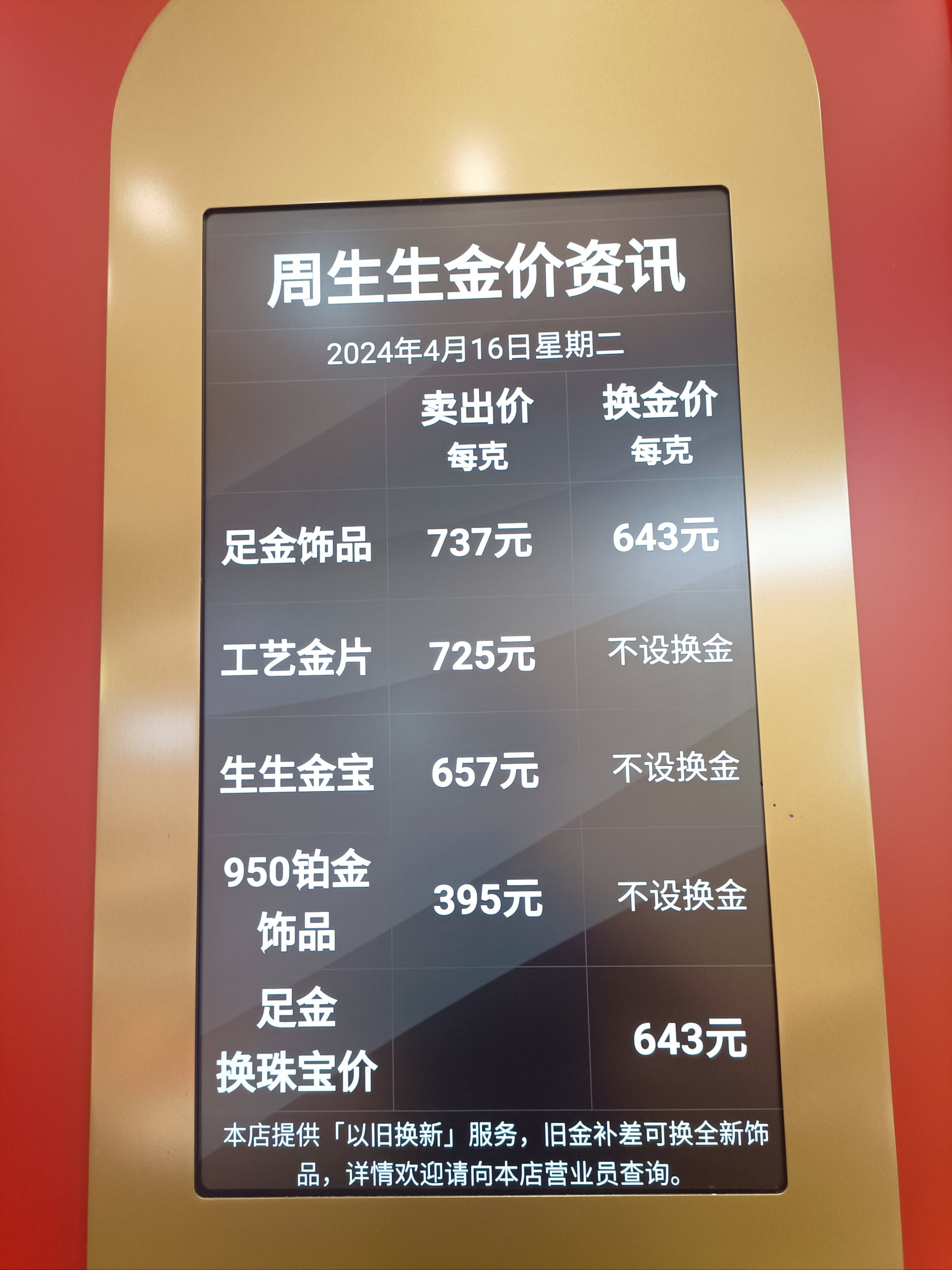 国际金价今日黄金价格，国际金价今日黄金价格查询