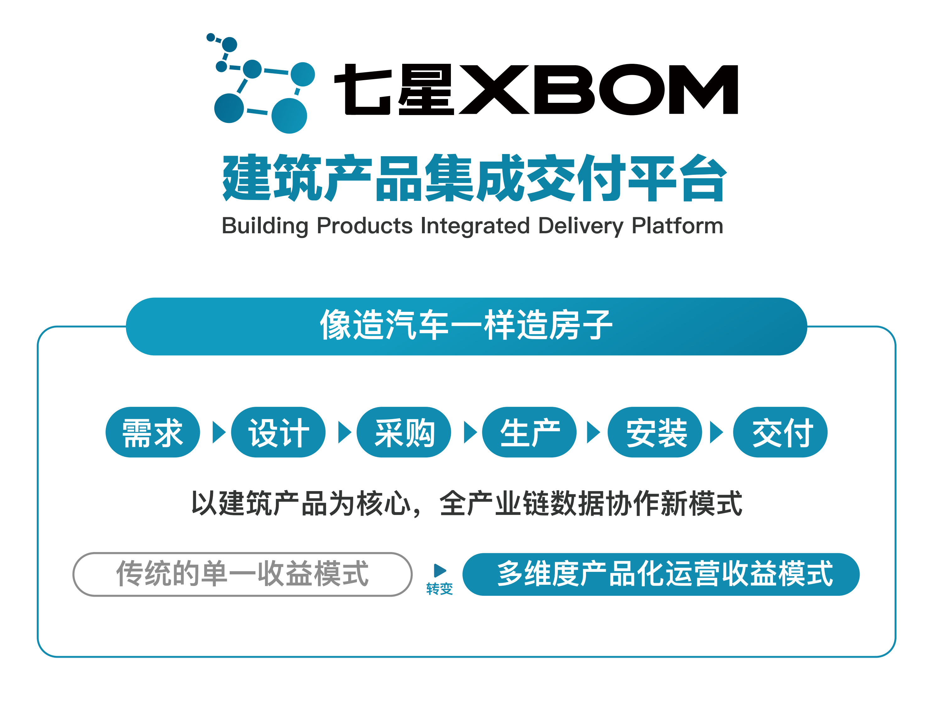 INX币全球排名，inx币inxprotocol