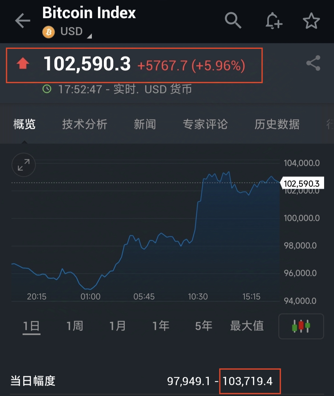 十大虚拟币全球市值排名，十大虚拟币全球市值排名榜