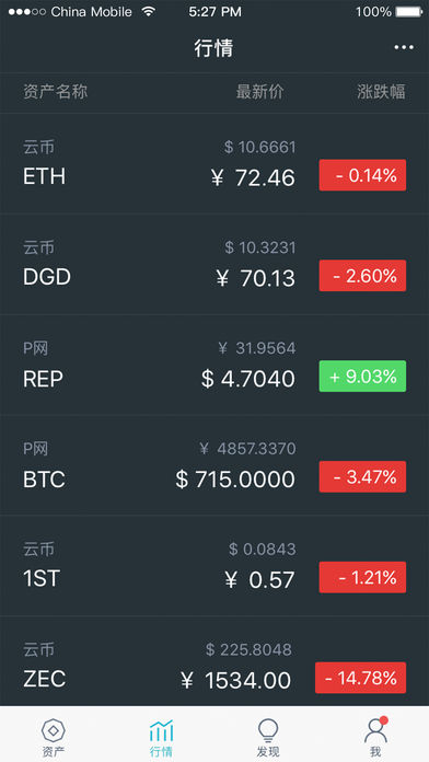 详细阅读:正版token钱包官网,tokenim20官网下载钱包 正版token钱包官网,tokenim20官网下载钱包