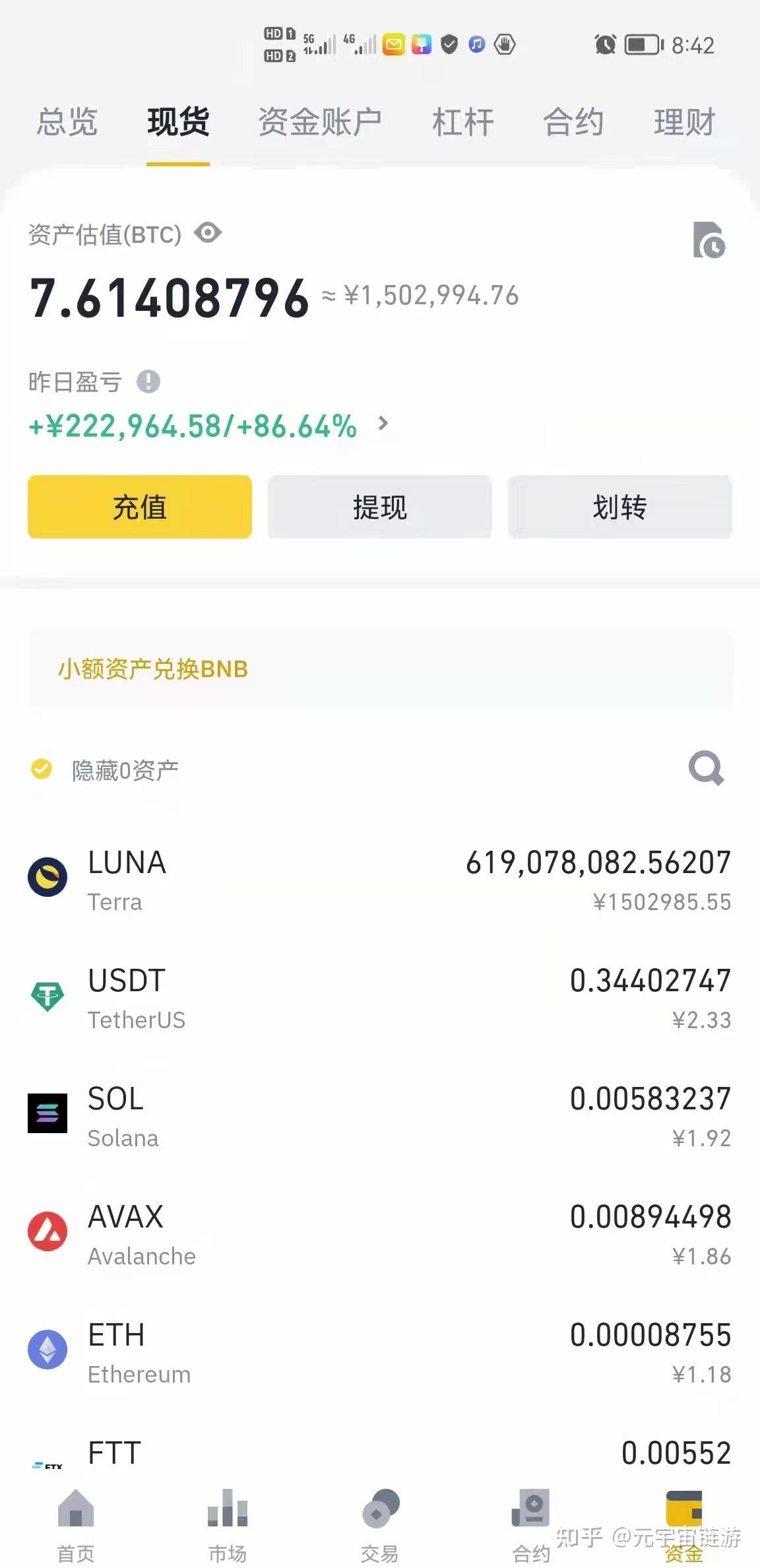 币圈公认最安全的冷钱包多少钱，bitcoin core 冷钱包