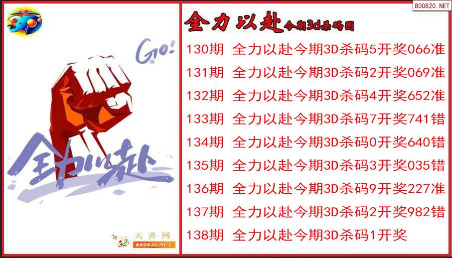 三一二三今期爆今期六字出玄机，今期生肖一二三,生肖得知它广大,三九传统相聚来