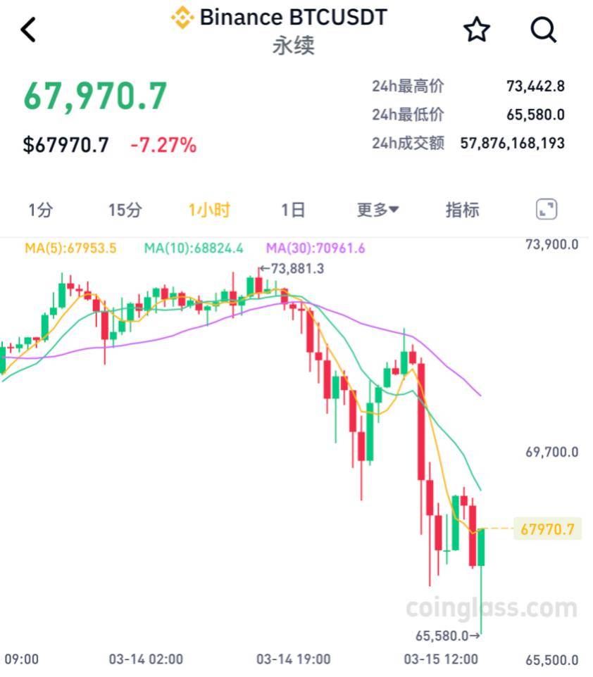 现在比特币多少钱一个，现在比特币多少钱一个美金