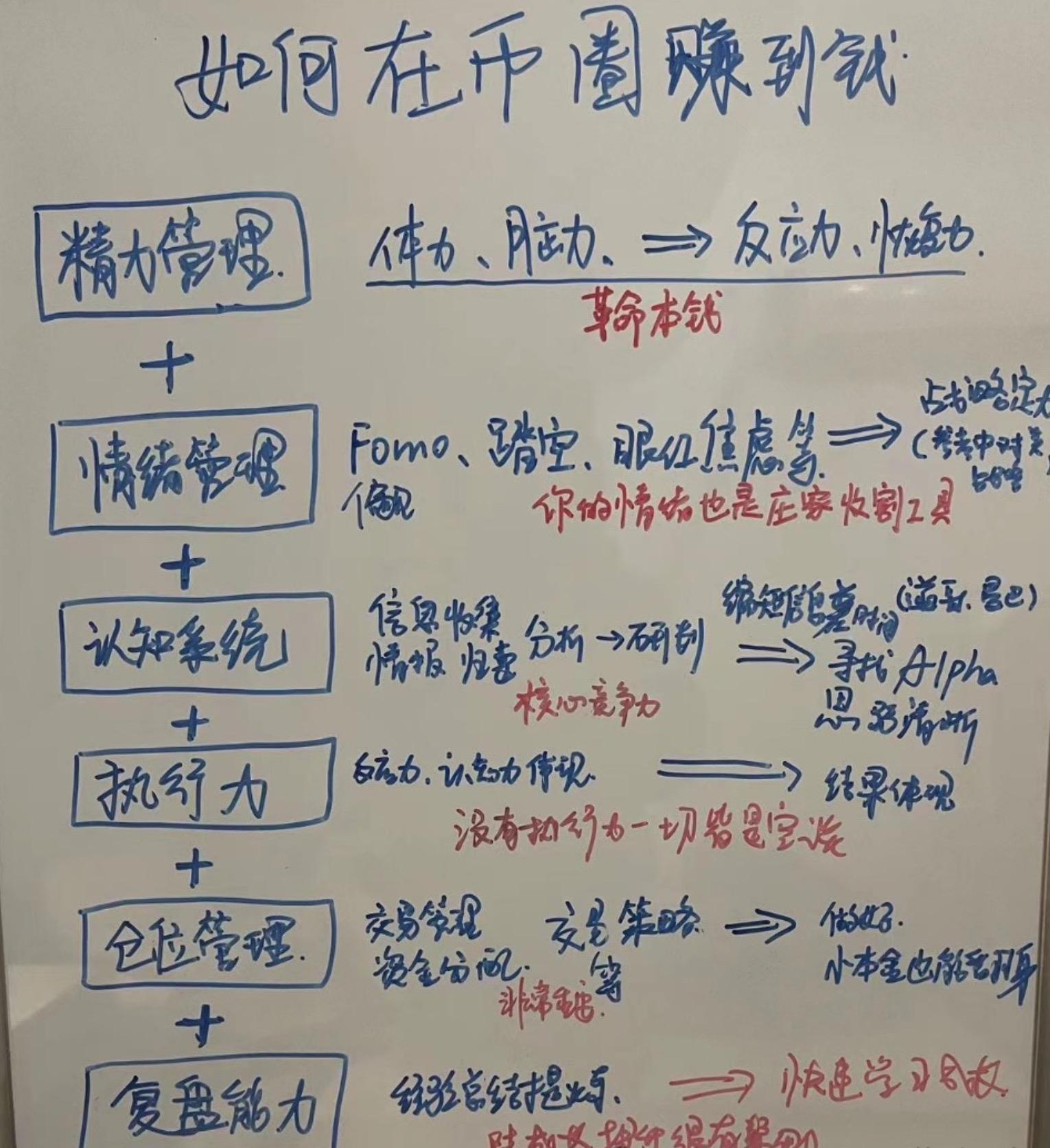 玩币圈的人为什么有生命危险，玩币圈的人为什么有生命危险呢