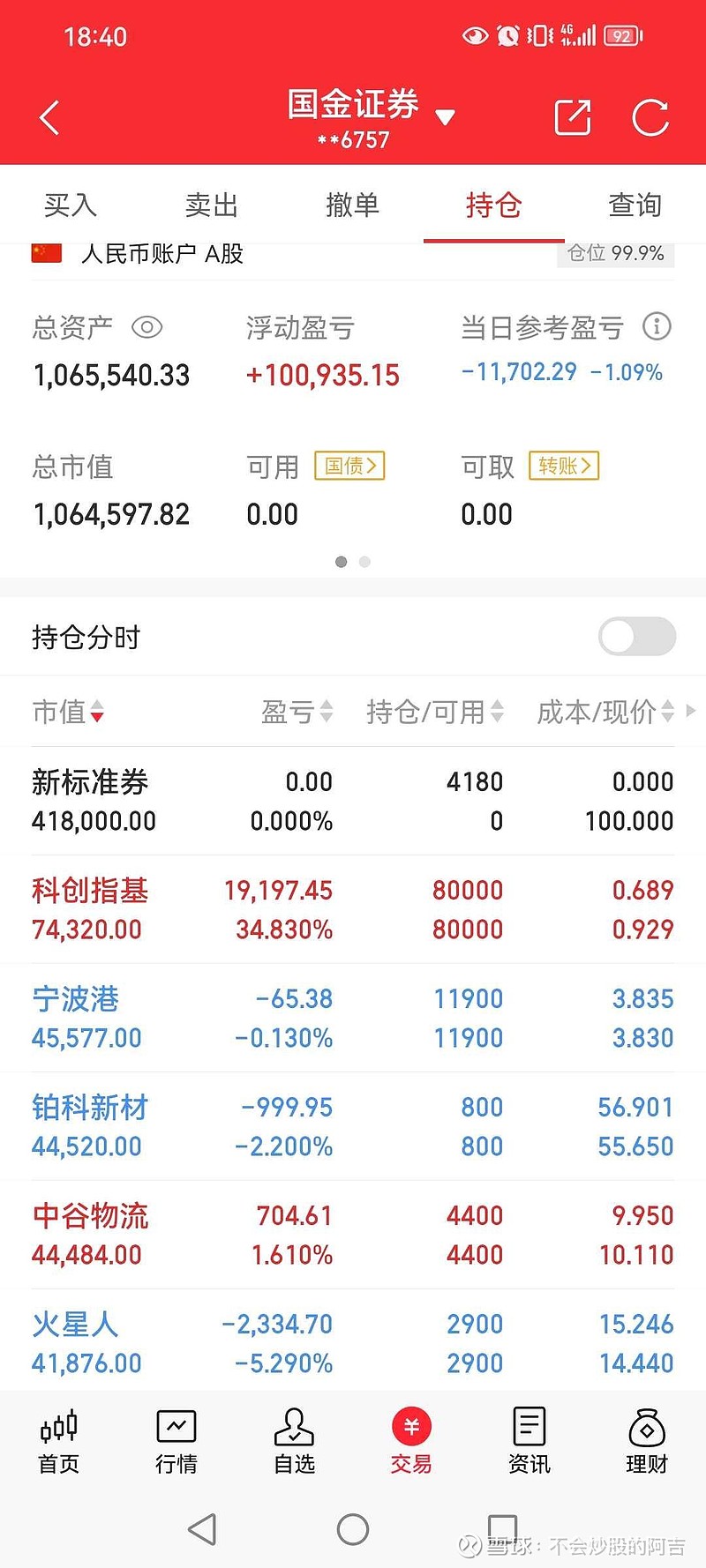 最近什么币崩盘了，2021最近币圈大跌为什么