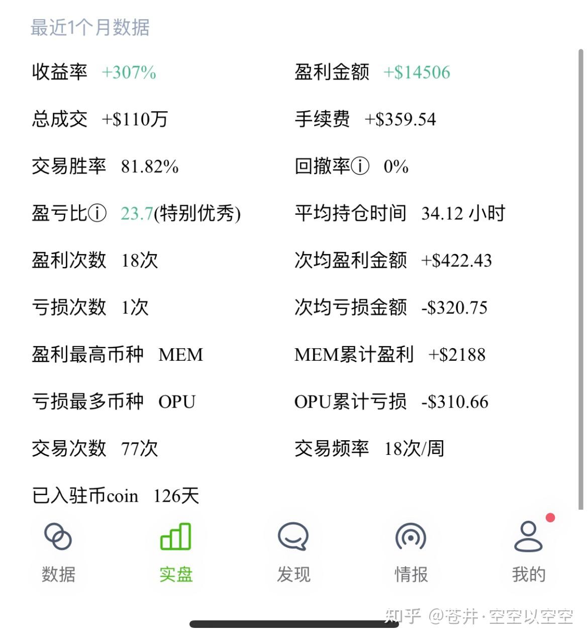 虚拟币合约怎么玩，虚拟币合约交易怎么玩